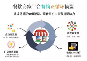 惠州市微小互聯(lián)網(wǎng)信息咨詢(xún)服務(wù) 行業(yè)解析與發(fā)展前景